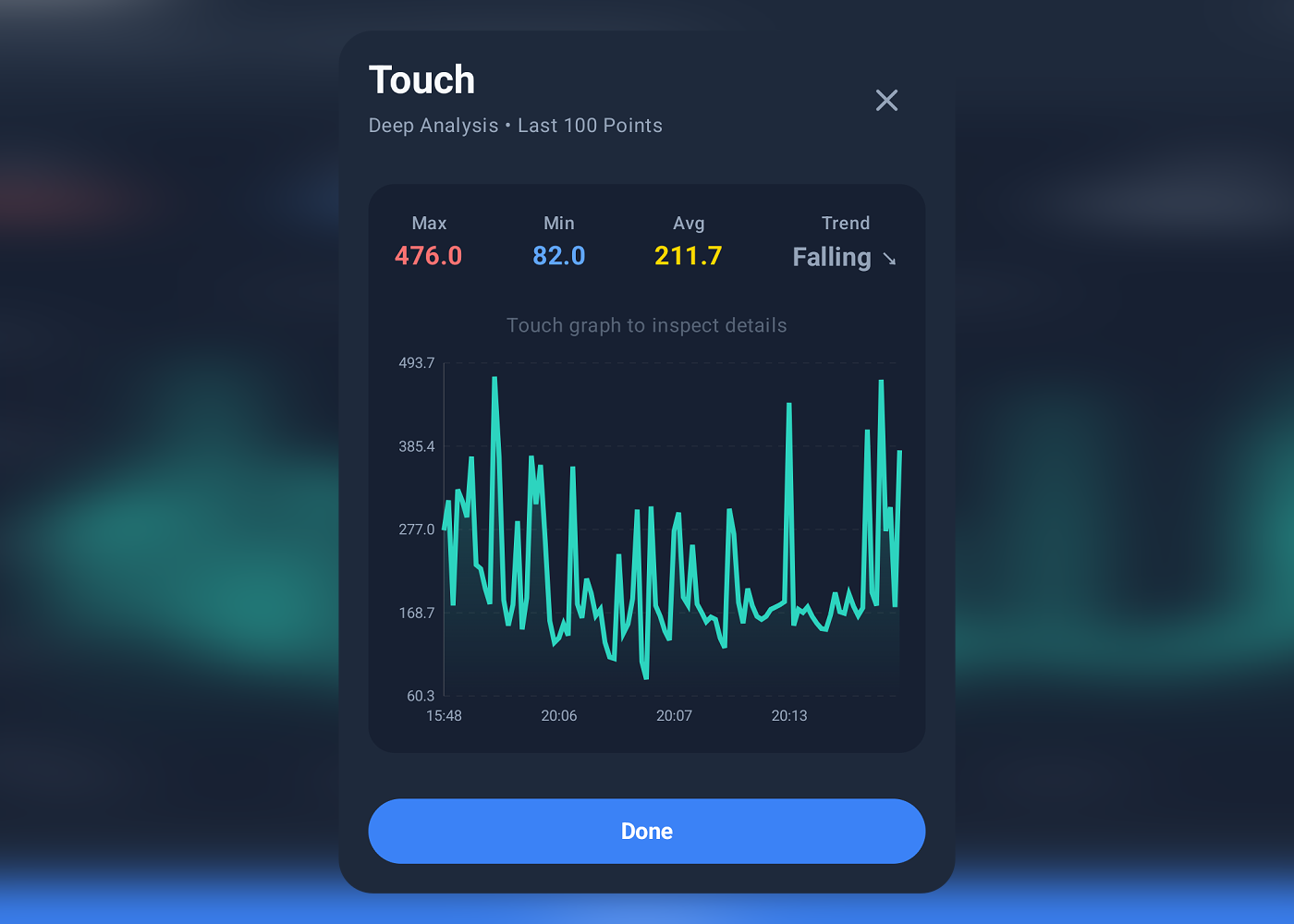 Custom Canvas Remote